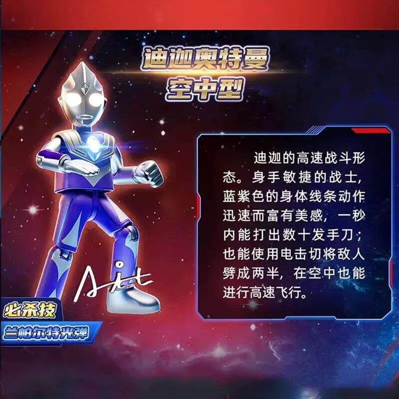 Original Blokees Ultraman Gala - Model Kit Ultraman Zero review and price
